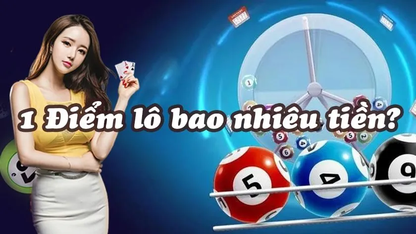 Tìm hiểu về 1 điểm lô bao nhiêu tiền